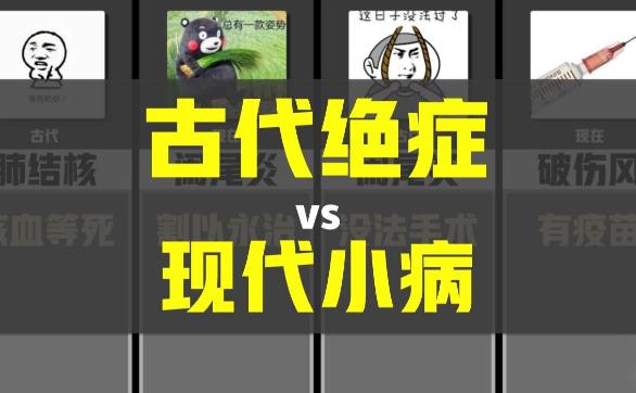 在古代是绝症，在现代却是小问题的疾病有哪些？ - 吾享客